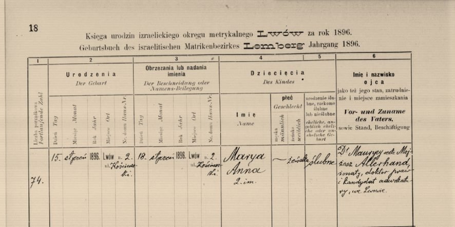 Entry in the birth register of the Israelite registration district of Lwów for 1896: "Marya Anna", daughter of Dr Maurycy Allerhand. Found in 2024 in the jewishgen.org database.