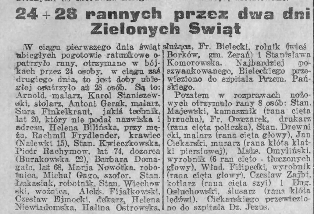 „Kurjer Poranny", 29 May 1928: „24 + 28 injured over the two days of Whitsun" — among those treated by the ambulance service, „Michał Gago, driver".