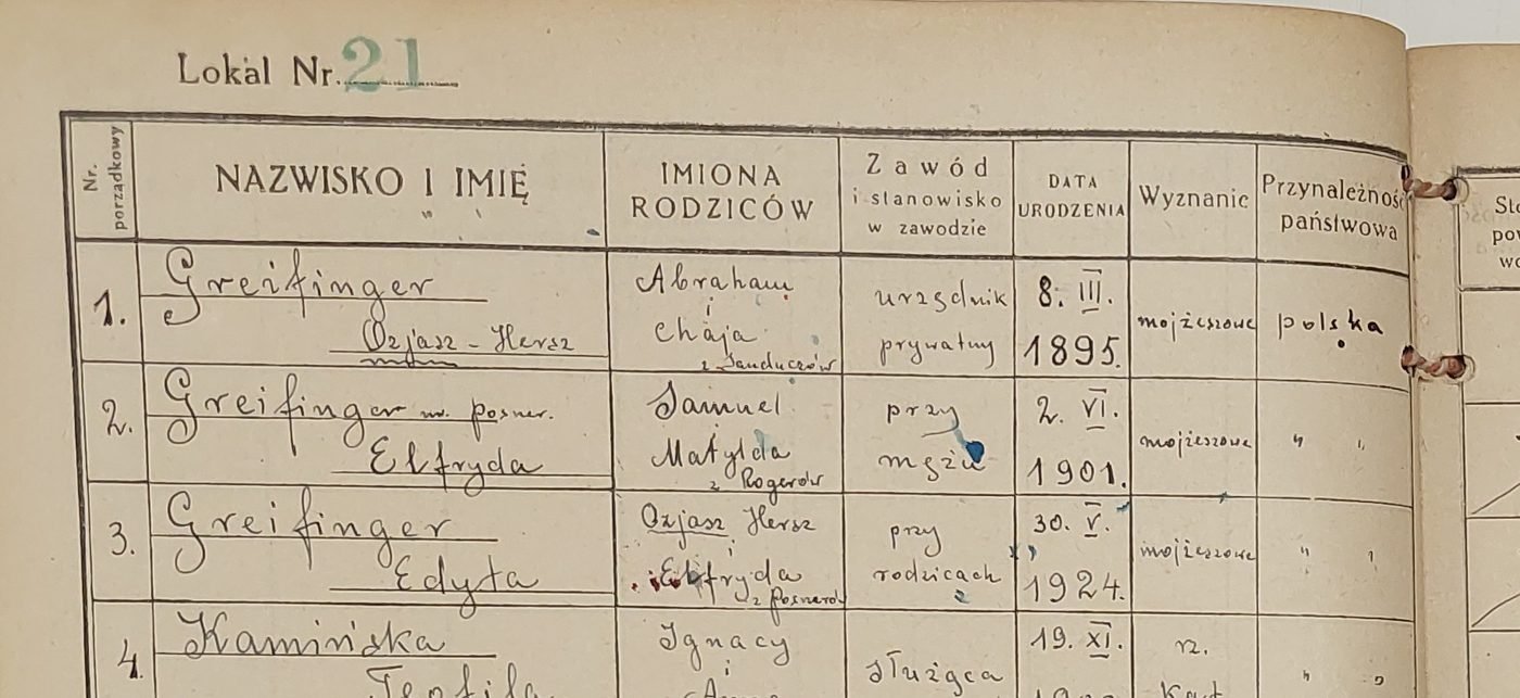 Karta lokalu nr 21 księgi meldunkowej domu przy Złotej 9, s. 128: poz. 1 — Ozjasz Hersz Greifinger (rodzice Abraham i Chaja), poz. 2 — Elfryda z Posnerów (rodzice Samuel i Matylda z Rogerów), poz. 3 — Edyta, ur. 30 V 1924. Archiwum Państwowe w Warszawie.