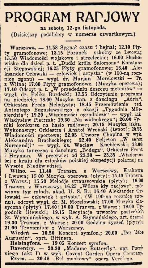 „Kurjer Warszawski”, 11 listopada 1932 — program radiowy na sobotę 12 listopada: o 23.00 „Muzyka taneczna z dancingu »Bodega«. Orkiestra Front i Heyman. W przerwie: od 23.30 — 23.35 »Wiadomości z kraju dla członków polskiej ekspedycji polarnej na Wyspie Niedźwiedziej«”.