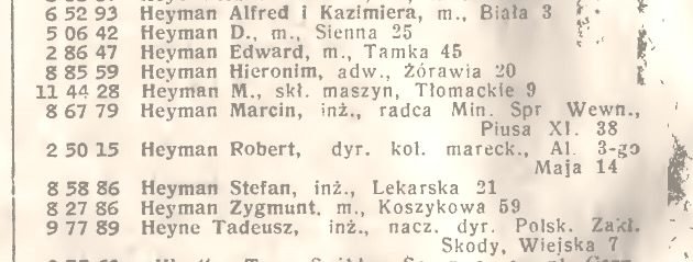 Spis abonentów Warszawskiej Sieci Telefonów PAST, 1937/38: „Heyman Zygmunt, m., Koszykowa 59” — tel. 8-27-86.