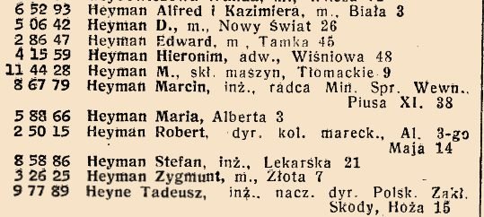 Spis abonentów warszawskiej sieci telefonów PAST i rządowej: „Heyman Zygmunt, m., Złota 7” — tel. 3-26-25. Dokument rozstrzygający kwestię zamieszkania przy Złotej 7.