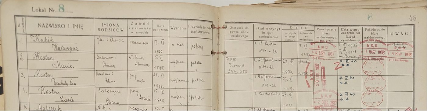 Karta lokalu nr 8 księgi meldunkowej Złotej 7. Poz. 2–4: Manio, Rachela Lea i Zofia Kestenowie; zameldowani 27 XI 1937, wymeldowani 6 II 1940 bez adresu docelowego.