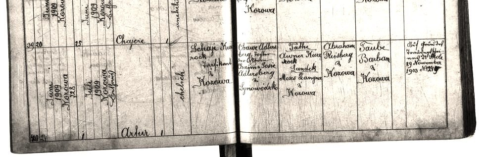 Księga urodzeń Kozowa 1909, pozycja 40: Artur Kurzrock, syn Schaje Kurzrocka i Chawy Adlersberg. Zbiory projektu.