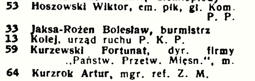 Spis abonentów sieci telefonicznych Rzeczypospolitej Polskiej, 1939, Chodorów: „64 Kurzrok Artur, mgr. ref. Z. M.” Zbiory projektu.