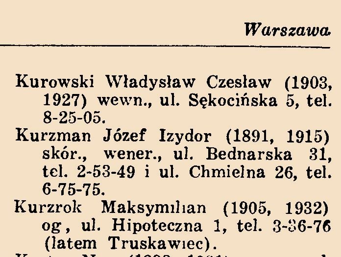 Medical Yearbook of the Republic of Poland, section „Warsaw". The numbers in brackets are the year of birth and the year of the diploma: 1905 and 1932. The annotation „(in summer Truskawiec)" describes in three words the rhythm of his professional life.