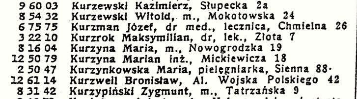 „Spis abonentów sieci telefonicznej m. st. Warszawy P.A.S.T. i warszawskiej sieci okręgowej P.P.T.T.”, 1939: „3 22 10 — Kurzrok Maksymilian, dr, lek., Złota 7”. Zbiory projektu.