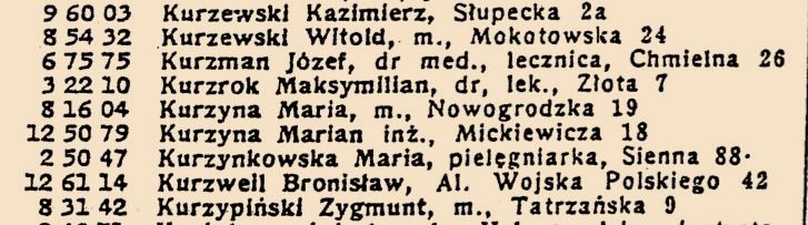 „Subscriber directory of the telephone network of the capital city of Warsaw P.A.S.T. and the Warsaw district network P.P.T.T.", 1939: „3 22 10 — Kurzrok Maksymilian, dr, physician, Złota 7". Project collection.