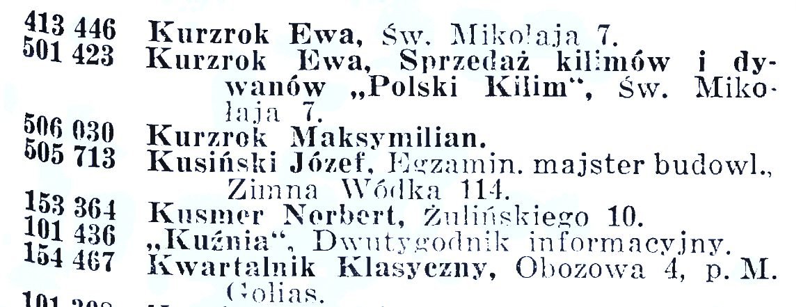 Spis Właścicieli Kont Czekowych w Pocztowej Kasie Oszczędności, 1938 Rok
