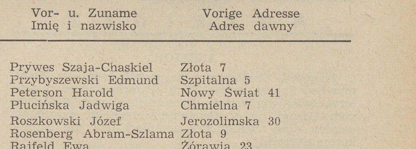 „Dziennik Obwieszczeń Miasta Warszawy / Mitteilungsblatt der Stadt Warschau”, nr 26 (43), 26 VII 1940, s. 5: „Prywes Szaja-Chaskiel — Złota 7”. Zbiory projektu.