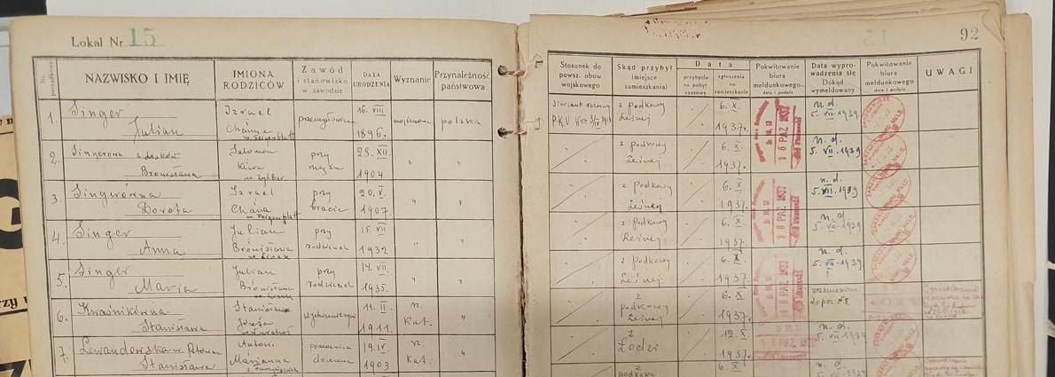 Rozkład karty lokalu nr 15, s. 92 księgi meldunkowej: pozycje 1–8 to Singerowie i ludzie ich domu, pozycje 9–15 to kolejni lokatorzy z lat 1938–1940. Archiwum Państwowe w Warszawie.