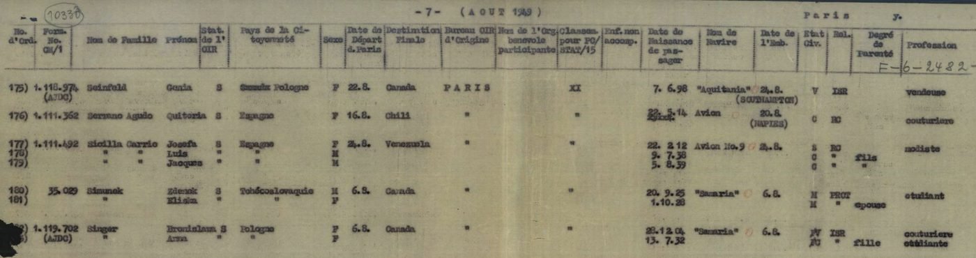 Lista wyjazdowa IRO, Paryż, sierpień 1949 — pozycje 182–183: Bronisława i Anna Singer, statek „Samaria”, Kanada.