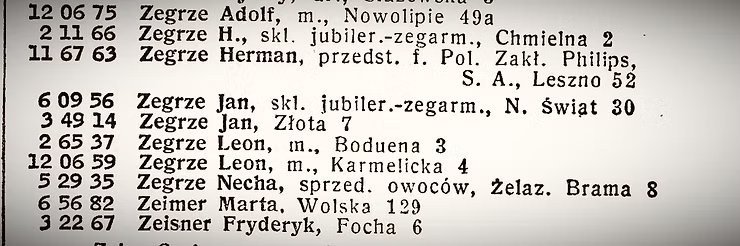 Spis abonentów warszawskiej sieci telefonów Polskiej Akcyjnej
Spółki Telefonicznej, 1938: ośmioro Zegrzów, w tym „Zegrze Jan, skl.
jubiler.-zegarm., N. Świat 30” (tel. 6 09 56) i „Zegrze Jan, Złota 7”
(tel. 3 49 14). Library of Congress.