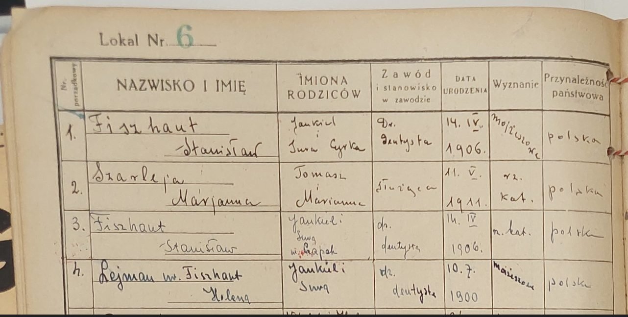 Karta lokalu nr 6 księgi meldunkowej Złotej 9: poz. 1 — Stanisław Fiszhaut (wyznanie mojżeszowe), poz. 3 — ponownie Stanisław Fiszhaut (rzymskokatolickie), poz. 4 — Helena Lejman z Fiszhautów. Archiwum Państwowe w Warszawie.