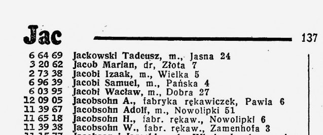Warsaw Telephone Directory 1938/1939