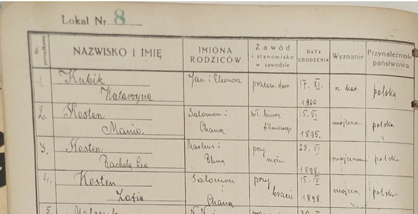 Karta lokalu nr 8 księgi meldunkowej Złotej 9.